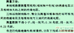 线路绝缘性能检验的主要内容