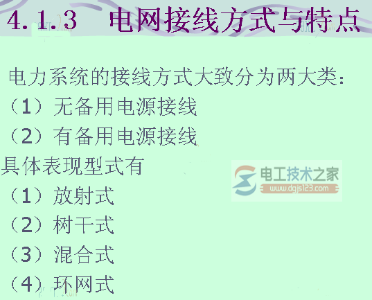 电网接线的二种方式与特点