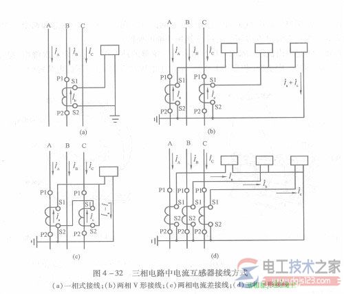 电流互感器接线图组成说明