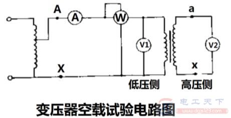怎么对变压器进行空载试验? 怎么对变压器进行空载试验?