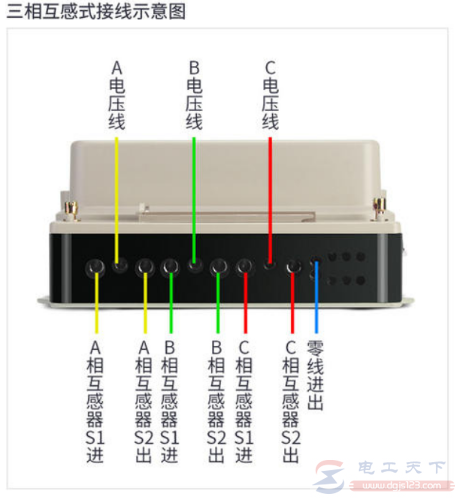 三相电能表怎么接线，电表度数怎么读取