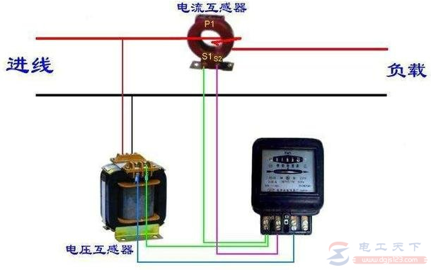 旧电表接在新电表后面对用电量有什么影响