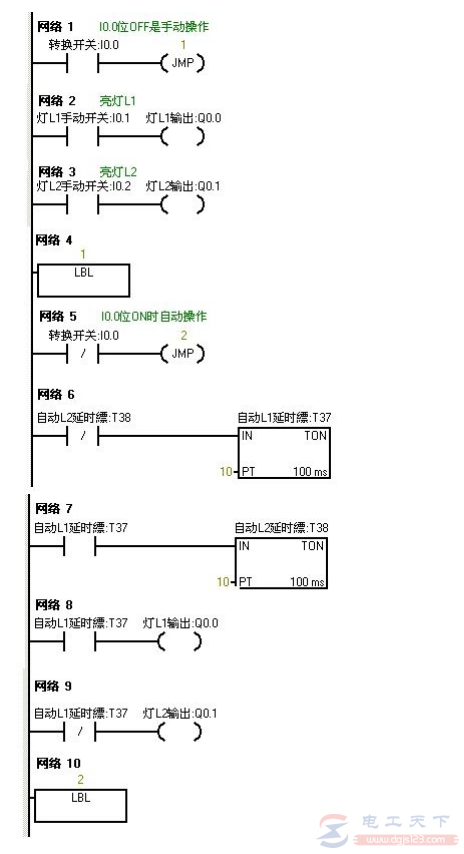 西门子plc跳转指令的入门例子 西门子plc跳转指令的入门例子