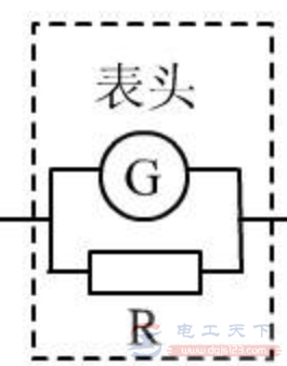 电流表和电压表怎么改装