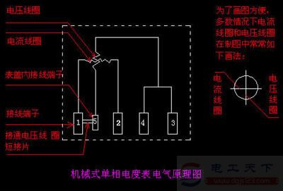 家用电表保质期多久