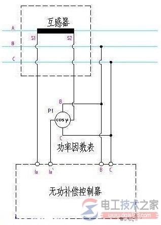 无功补偿控制器与功率因数表的接线方法 无功补偿控制器与功率因数表的接线方法