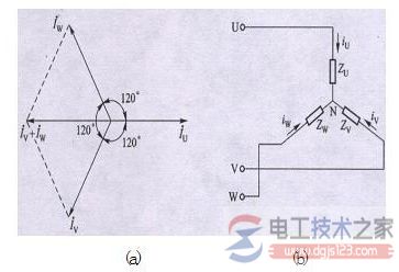 三相负载的星形连接及电路计算方法
