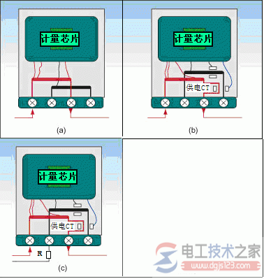 电子式电能表的防窃电功能深入解析