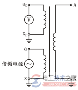 电磁式电压互感器交流耐压试验二种方法