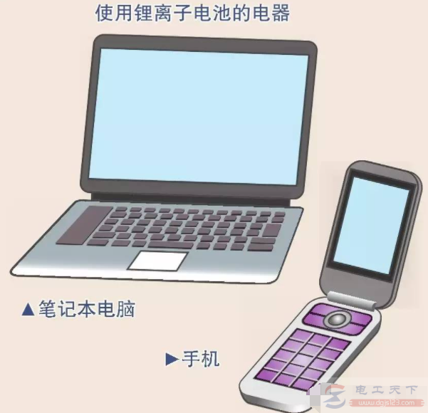 电学基础知识7：二次电池