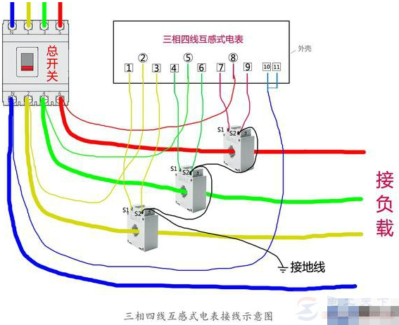 单相与三相电表怎么接线，一文看懂电表的接线方法