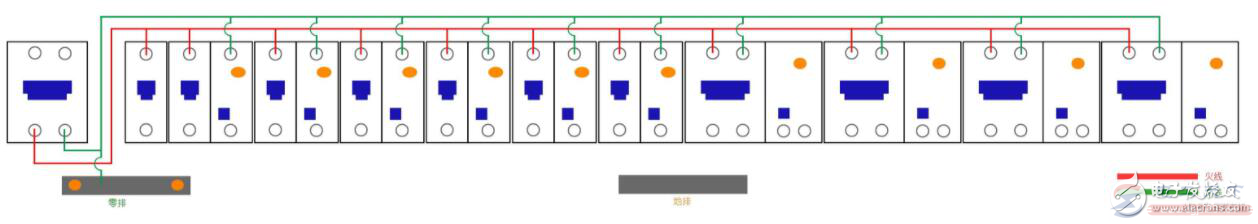 家用配电箱怎么接线