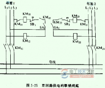 保证安全操作的常用联锁电路