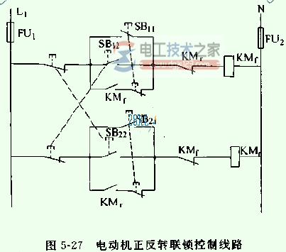 保证安全操作的常用联锁电路