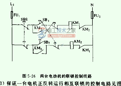 保证安全操作的常用联锁电路