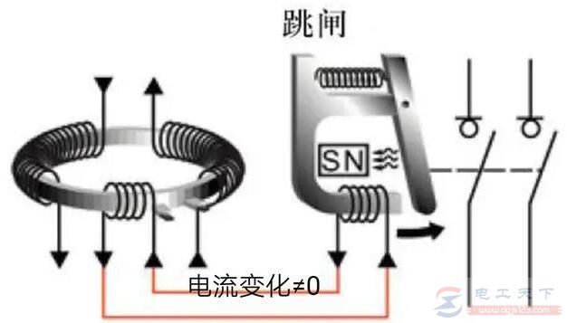 装了漏电开关就一定安全吗？