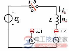 电感器的作用，电感器的分类