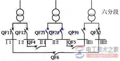 【图】供电系统三主变六分段备用电源自投动作方式与功能说明