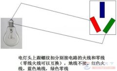 区别零线和地线的五种方法