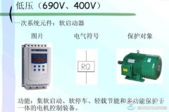 软启动器图片及电气符号说明