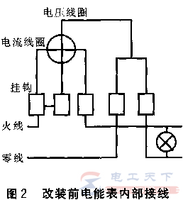 单相电能表防止窃电的常用方法