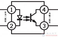 光电耦合器的工作原理详解