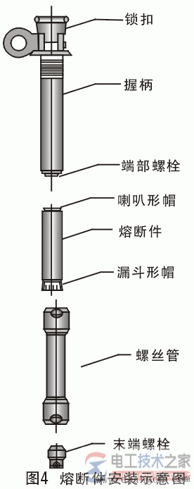 油浸式过载高压熔断器：型号、基本参数及安装注意事项