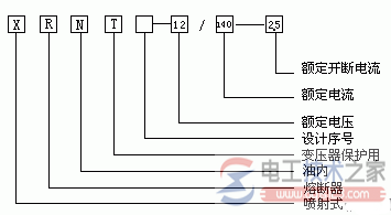 油浸式过载高压熔断器：型号、基本参数及安装注意事项