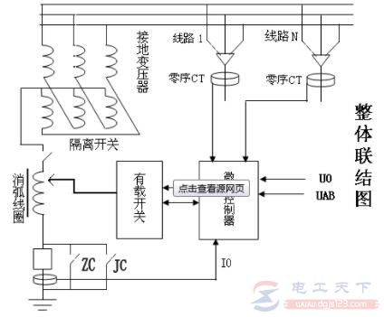 怎么倒换消弧线圈的分头？