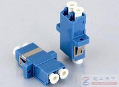 光纤耦合器的作用及分类