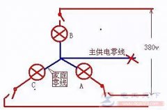 火线与零线间的电压什么情况下为380v?