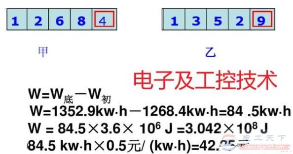 如何看懂电度表上的数字