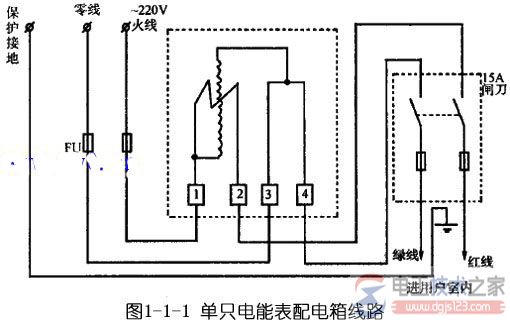 单只电能表配电箱线路的接线方式