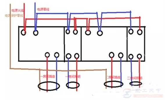 照明用配电箱怎么接线，照明配电箱的接线图大全