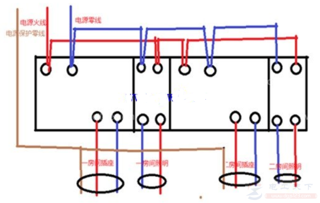 照明用配电箱怎么接线，照明配电箱的接线图大全