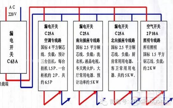 照明用配电箱怎么接线，照明配电箱的接线图大全