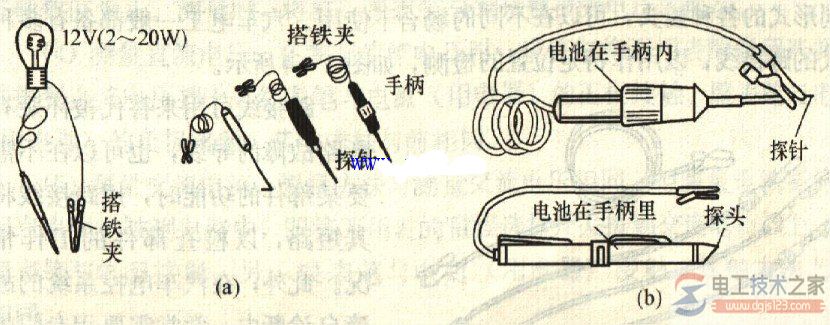 汽车专用测试灯怎么用？