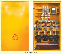 配电箱标准化配置图集大全