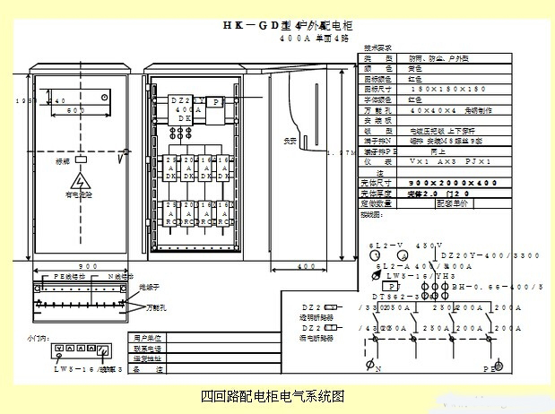 配电箱标准化配置图集大全 配电箱标准化配置图集大全