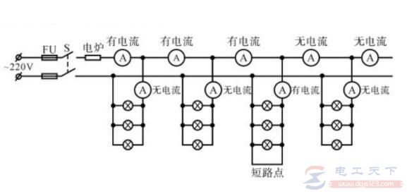查电线短路故障的经验技巧