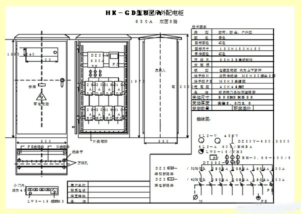 配电箱标准化配置图集大全 配电箱标准化配置图集大全