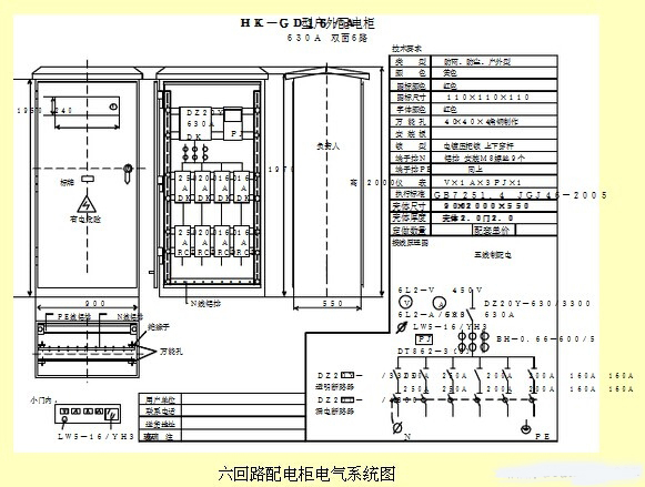 配电箱标准化配置图集大全 配电箱标准化配置图集大全