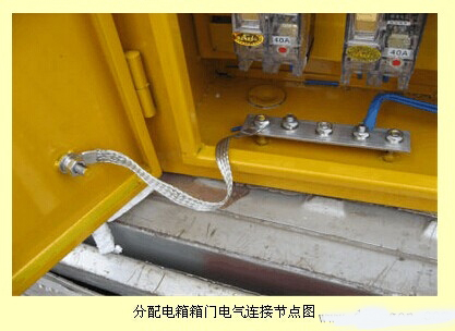 配电箱标准化配置图集大全 配电箱标准化配置图集大全