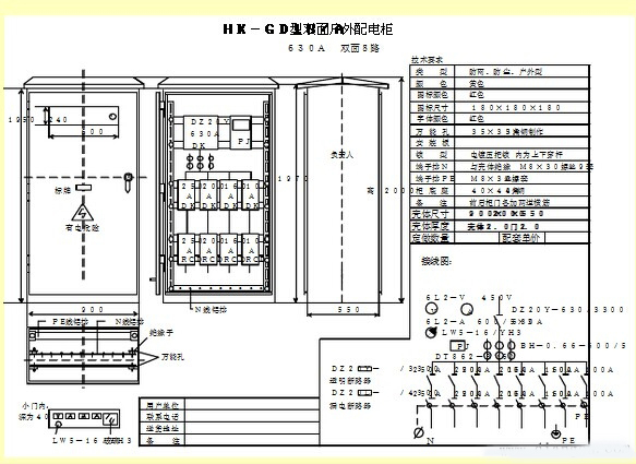 配电箱标准化配置图集大全 配电箱标准化配置图集大全