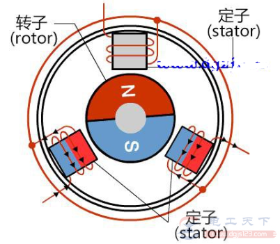 电流的产生过程浅易分析 电流的产生过程浅易分析