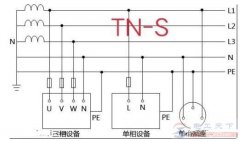 零线和地线直接连在一起能否使用