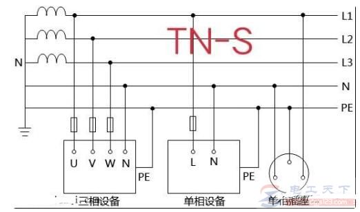 零线和地线直接连在一起能否使用