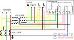 10KV线路电压互感器与电流互感器接线图