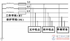 三相电与两相电的区别_三相电源与单相电源的区别