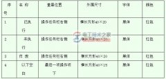 山西省电力公司变电站倒闸操作票填写说明